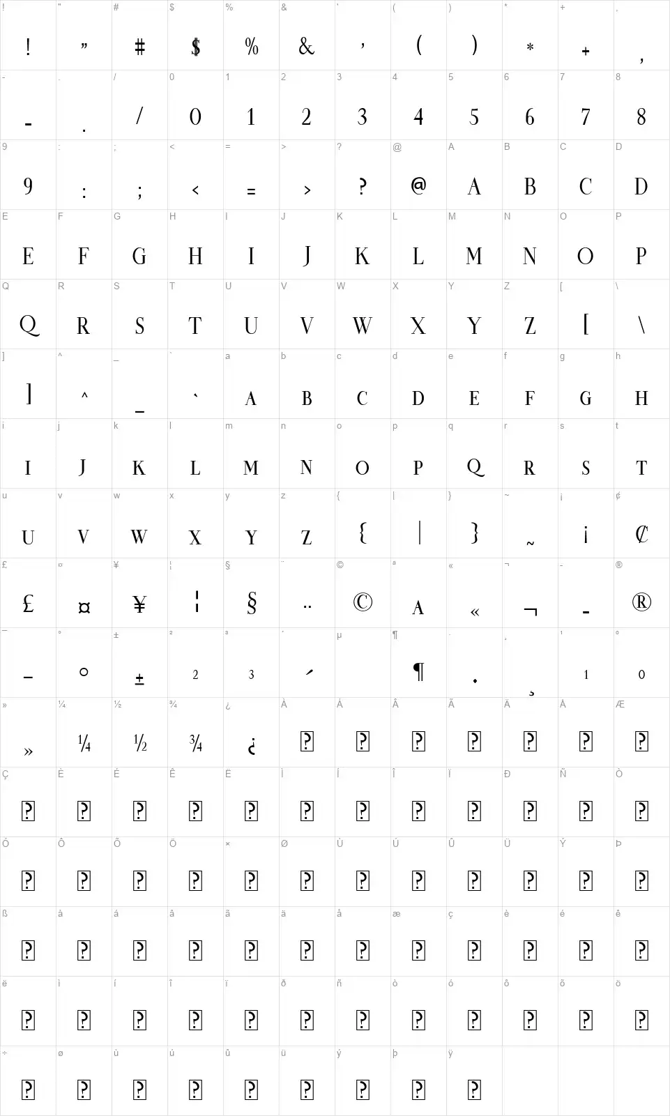 Corneliafont character map