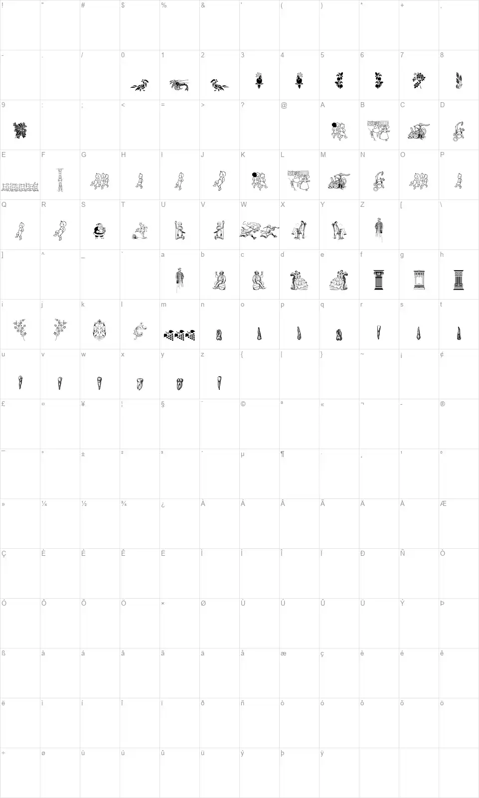 Cornucopia of Dingbats Twofont character map