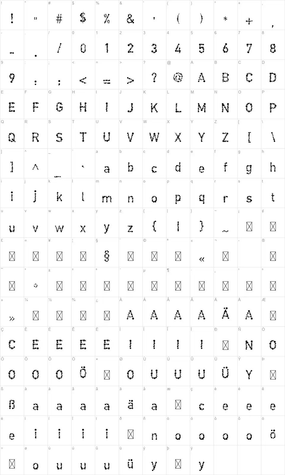 Coronaviralfont character map