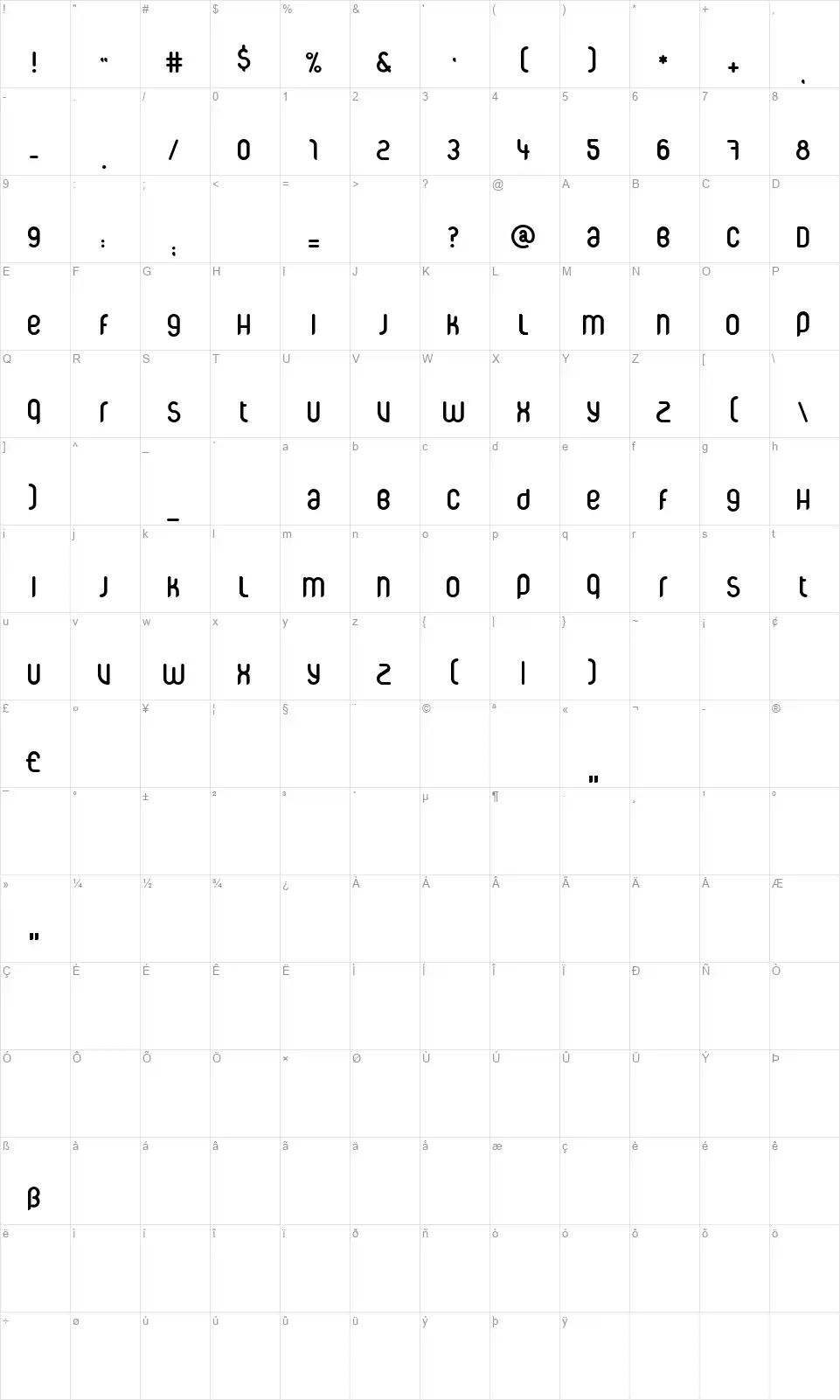 CorpusCarefont character map