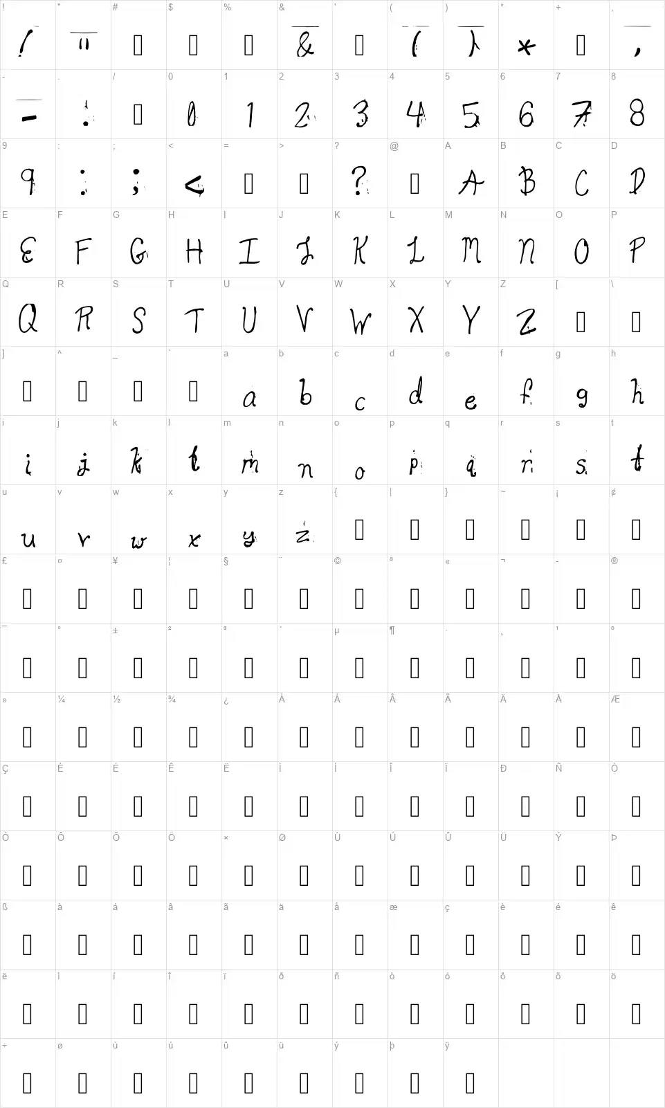 Could Be Bloodyfont character map