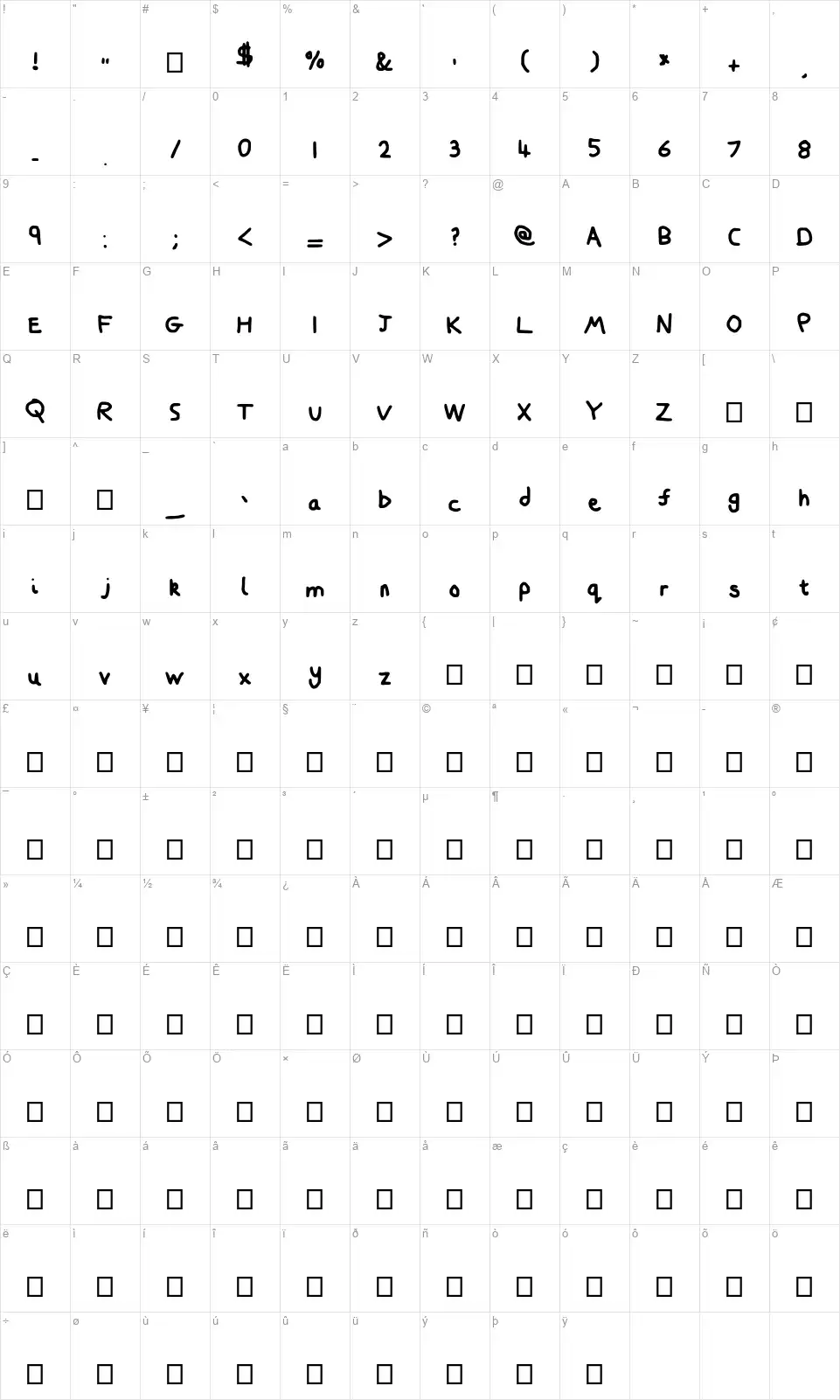 Craaigfont character map