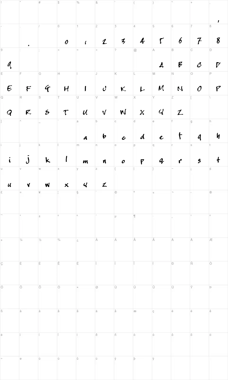 Crappy Joefont character map