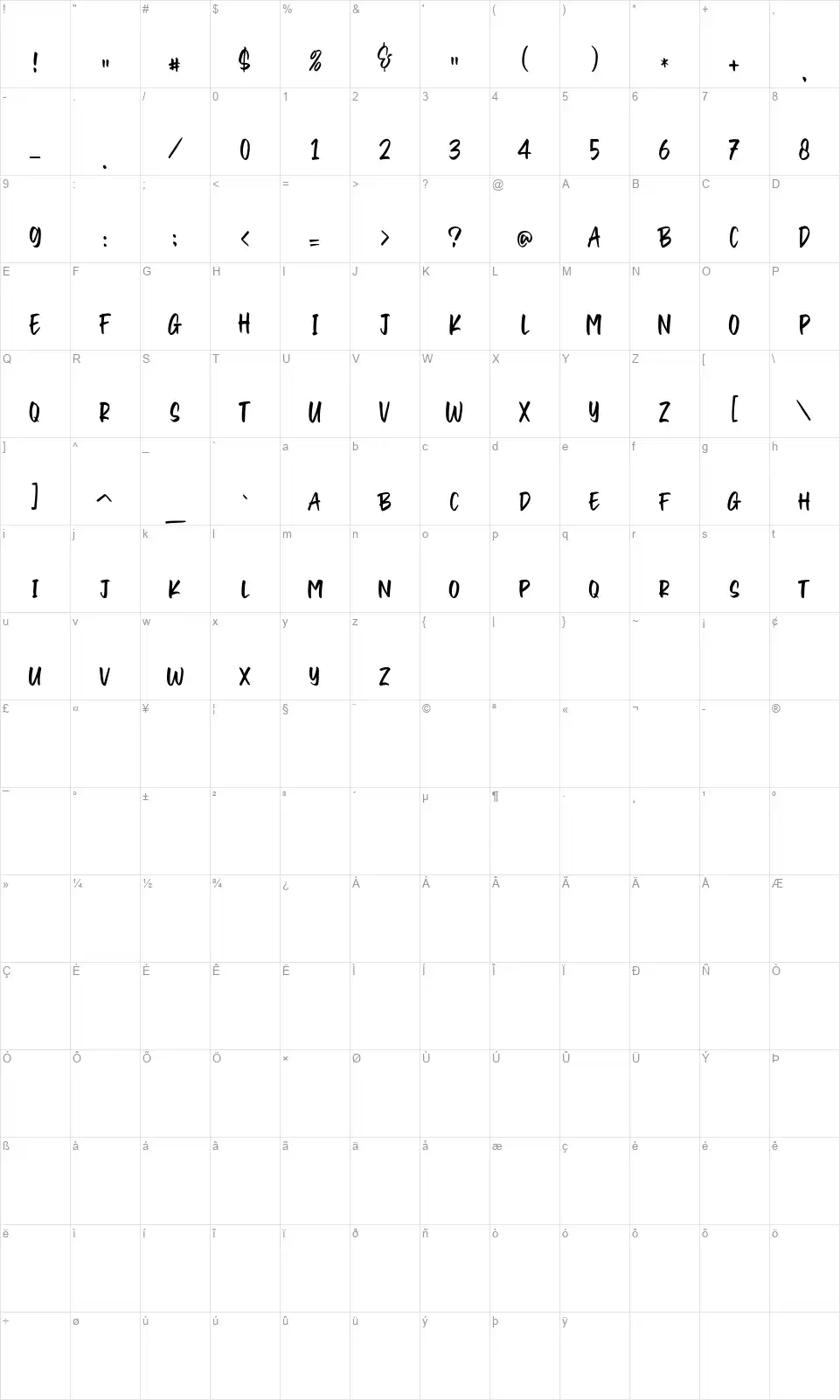 Craptonsfont character map