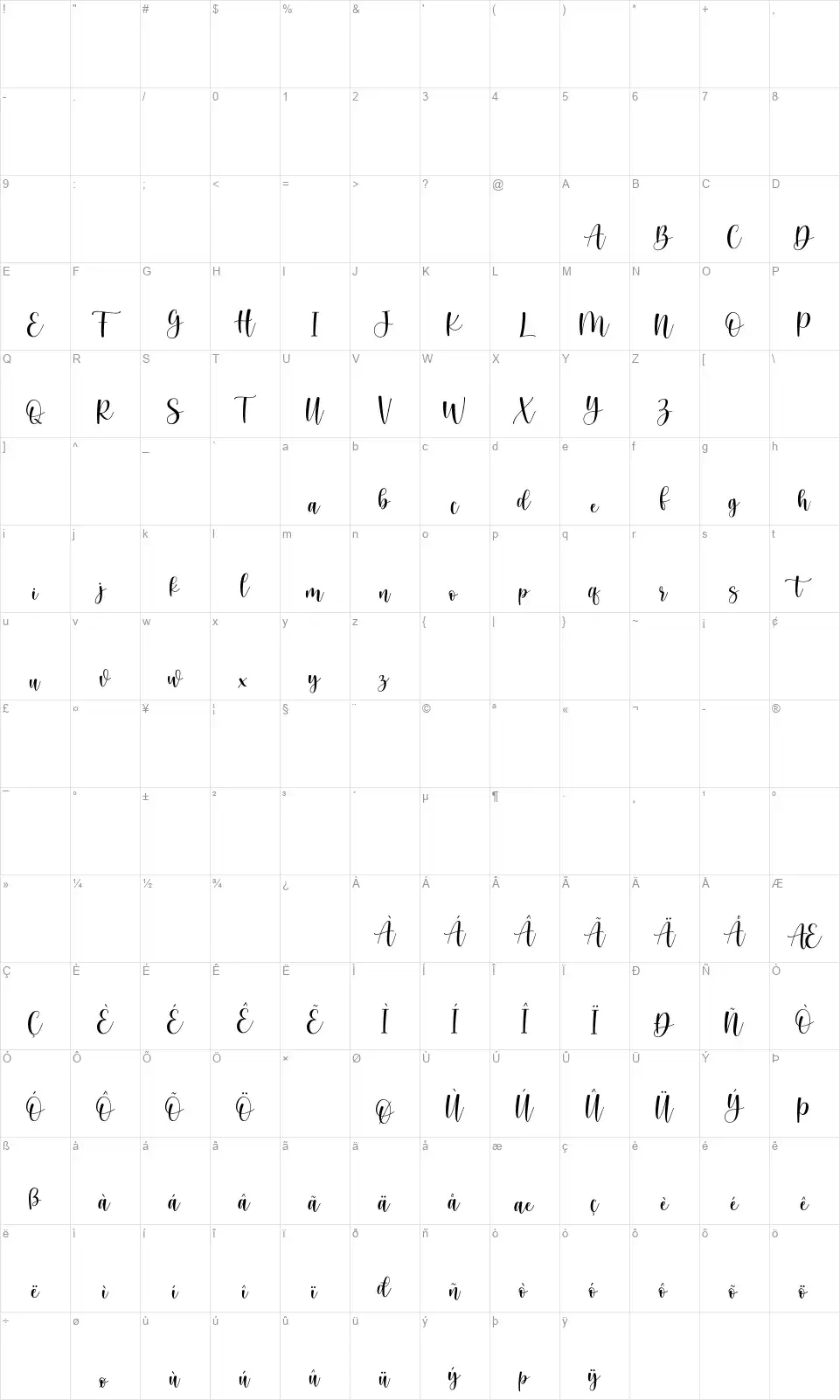 Cream Candyfont character map