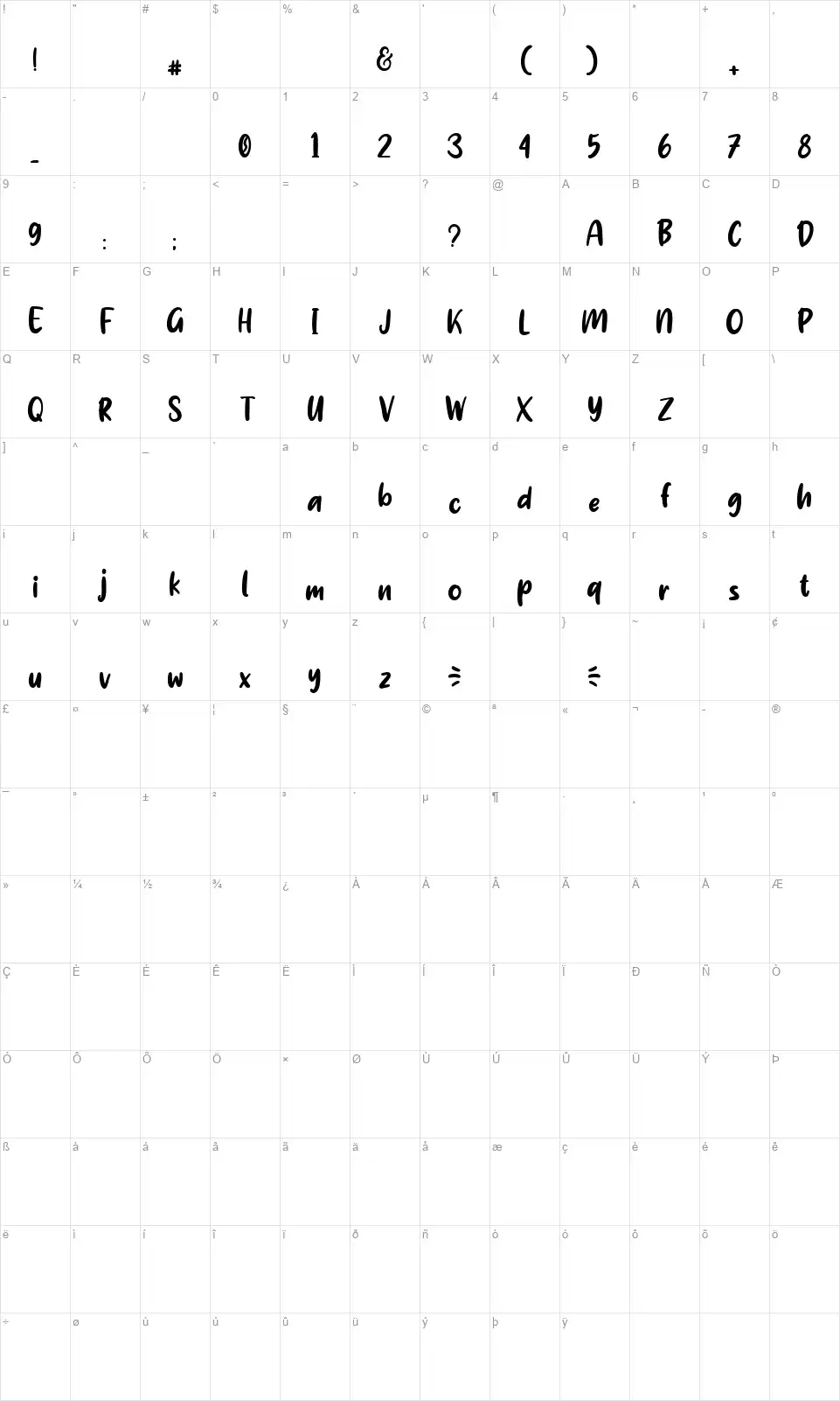Creamyfont character map