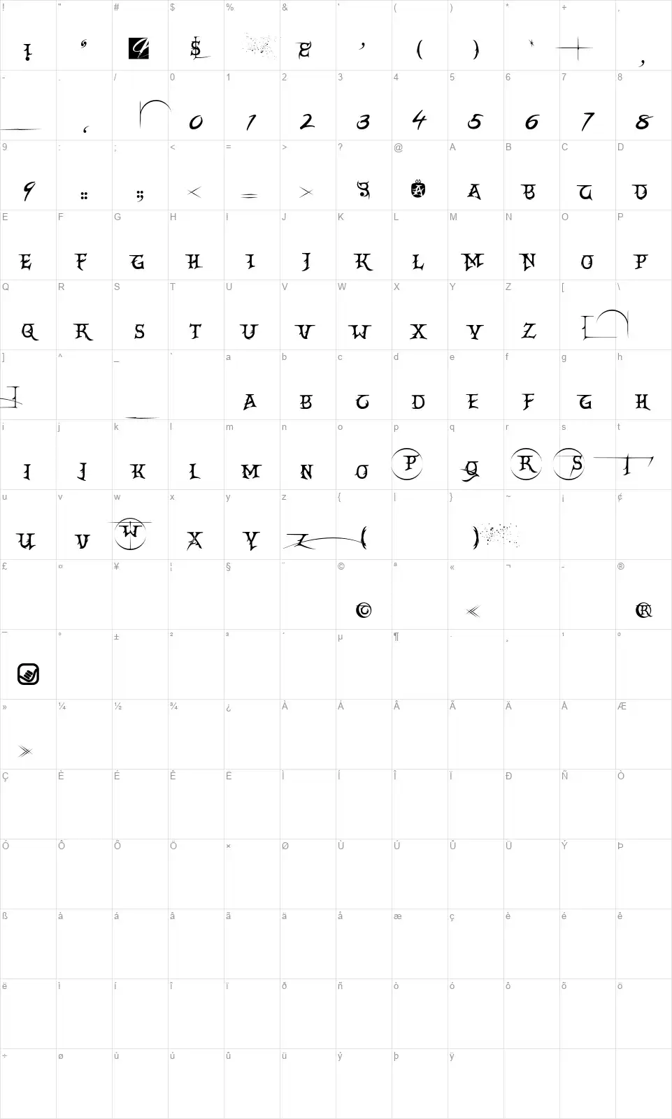Creator Campotype Smcpfont character map