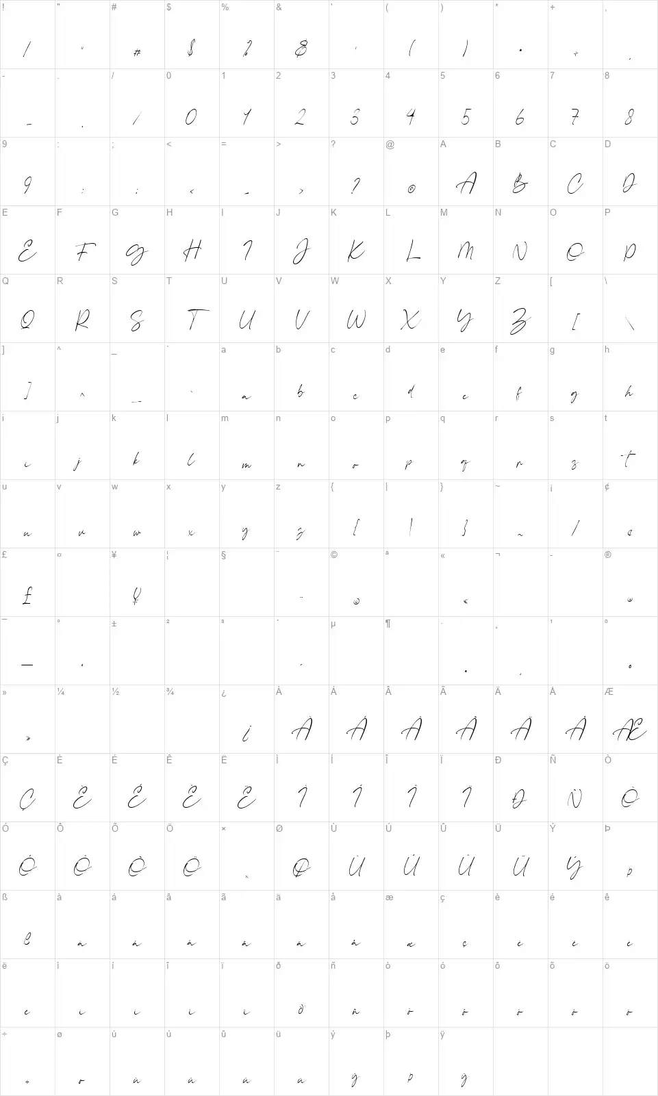 Crimson Foamfont character map