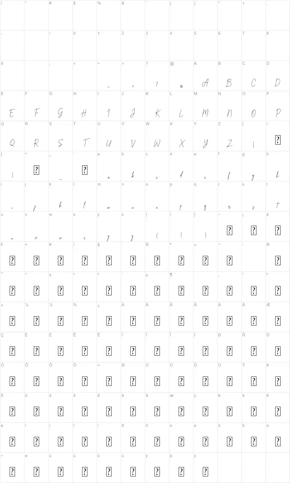 Cristinfont character map