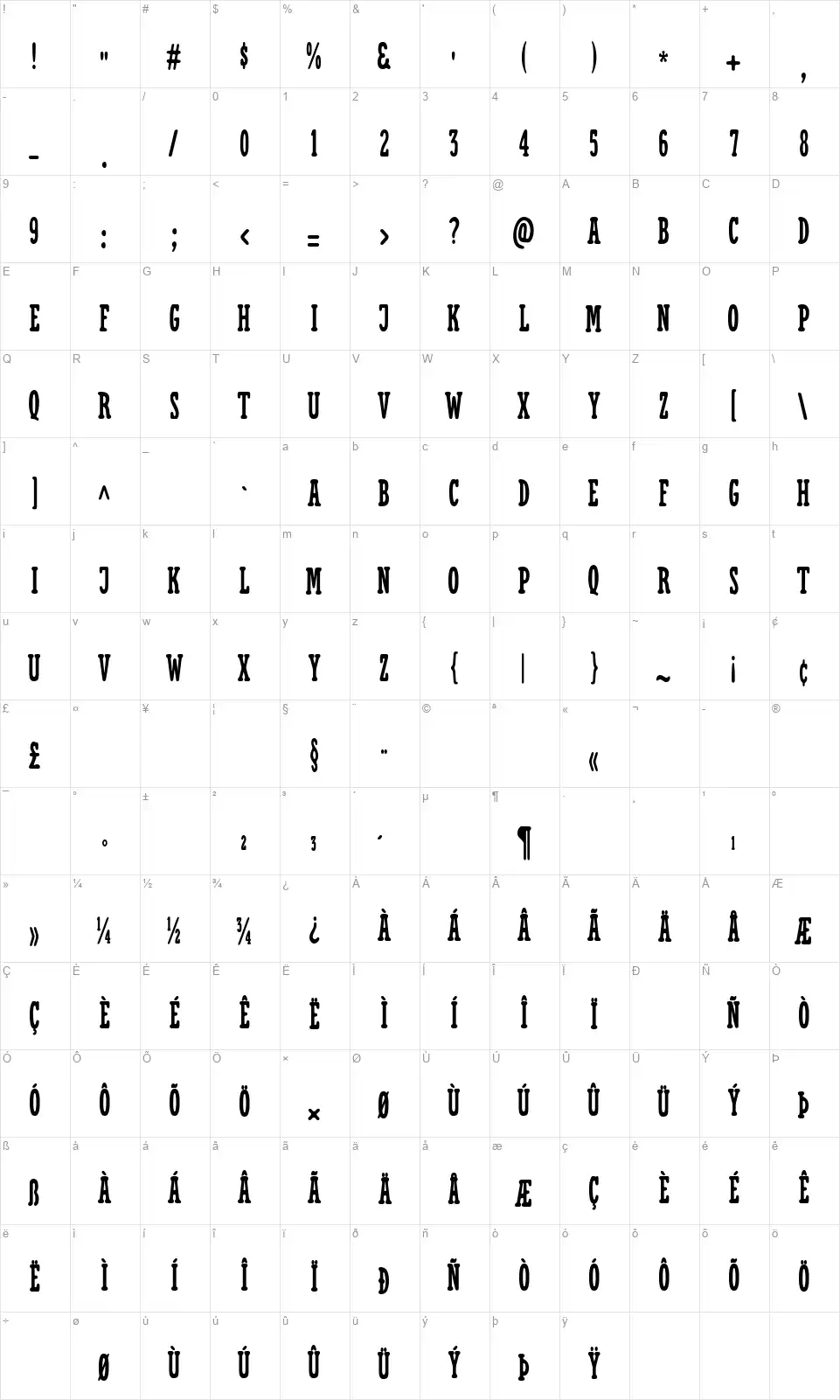Croniesfont character map
