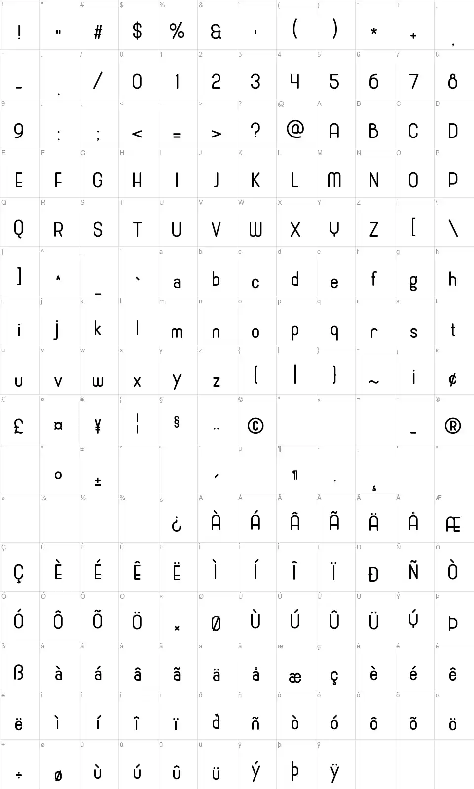Cronusfont character map