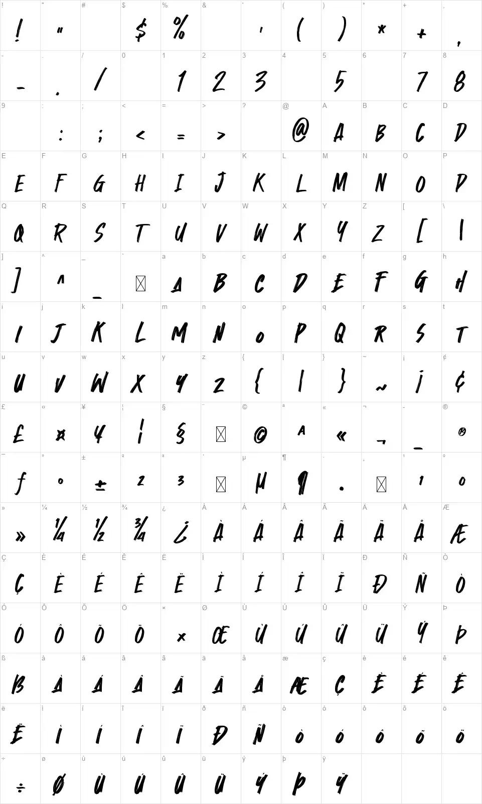 Crossbarfont character map