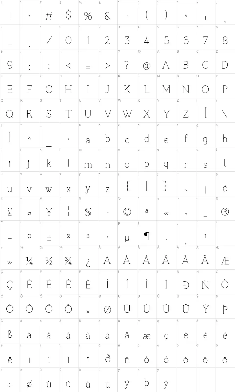 Crunchofont character map
