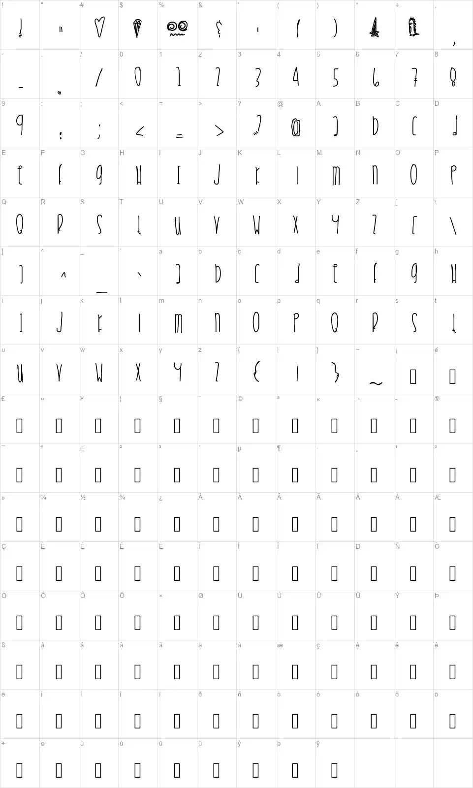 Crystal Blue Persuasionfont character map
