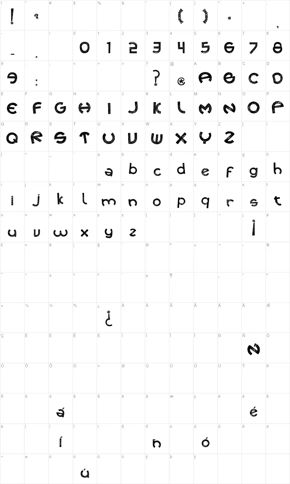 Cuecafontfont character map