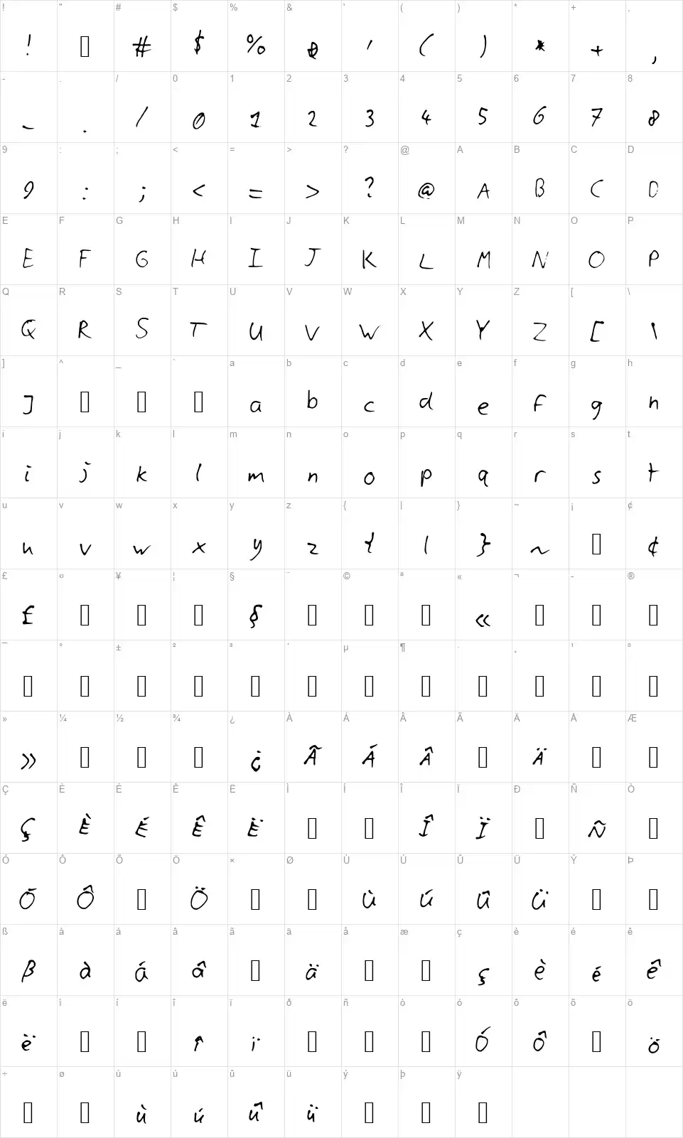 Cylls Handwritingfont character map