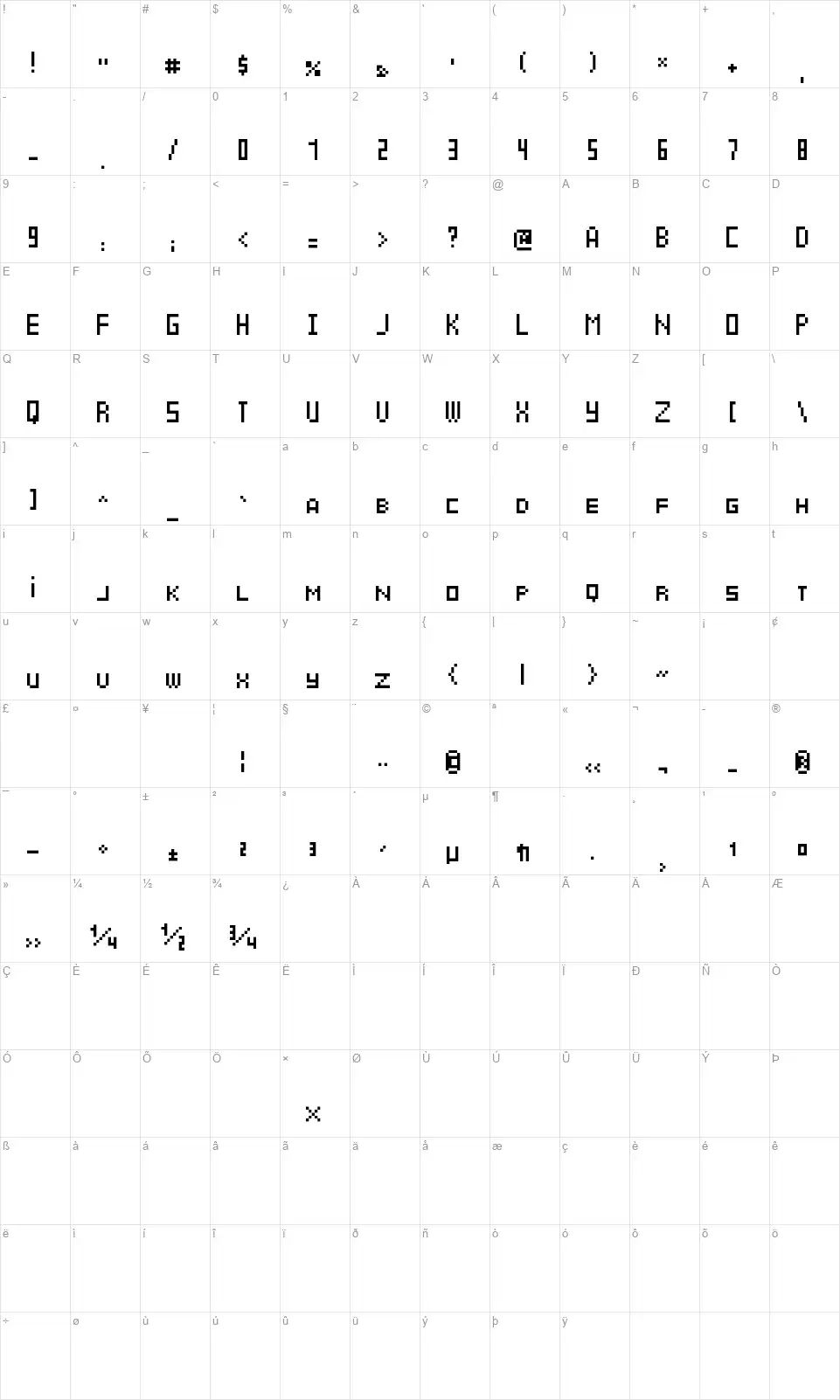 CyrBitfont character map