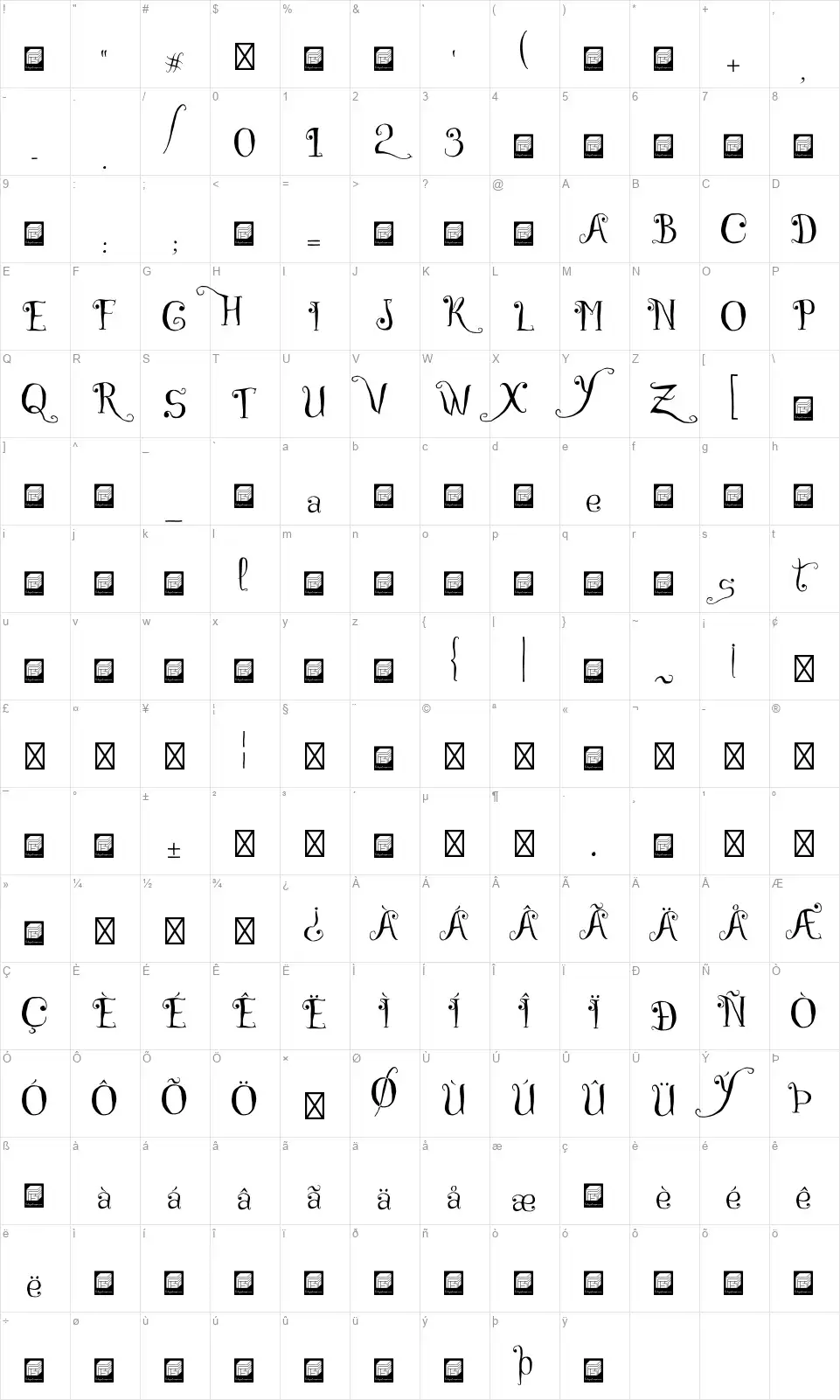 Czech Talesfont character map