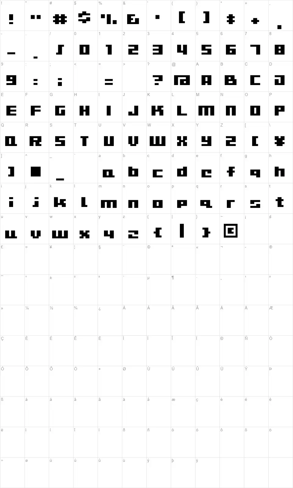 D3 CuteBitMapismfont character map