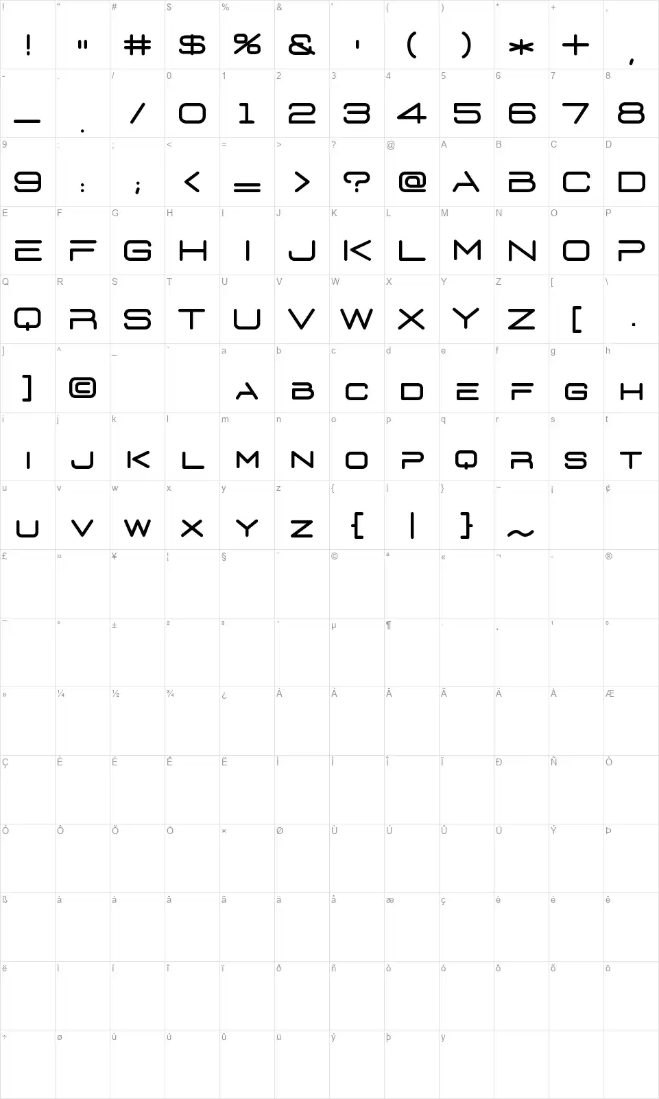 D3 Euronismfont character map