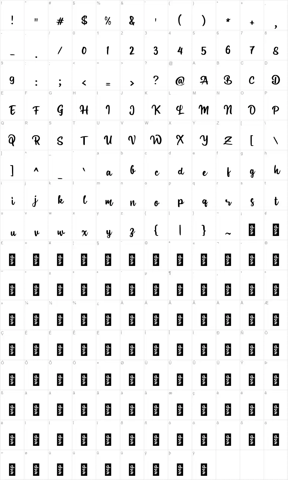 d Dingarenfont character map