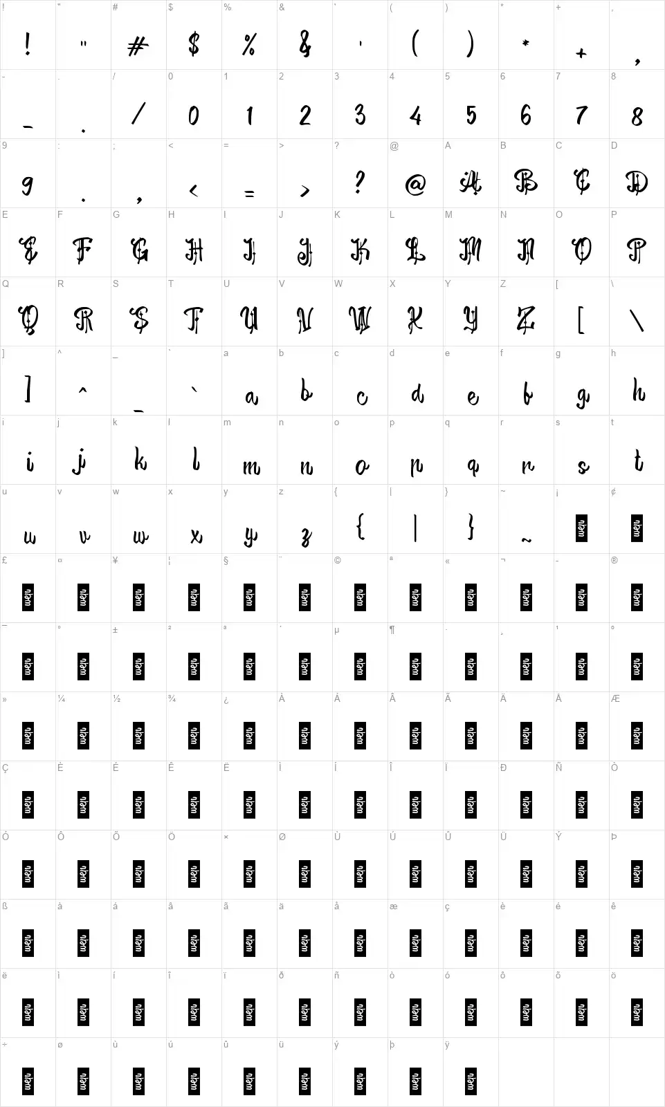 d Dongengfont character map
