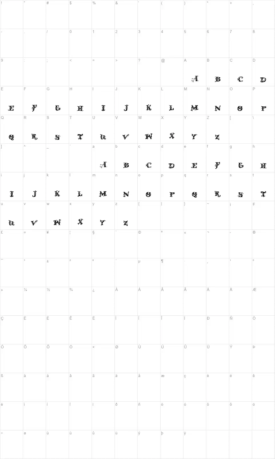D Old Modernfont character map