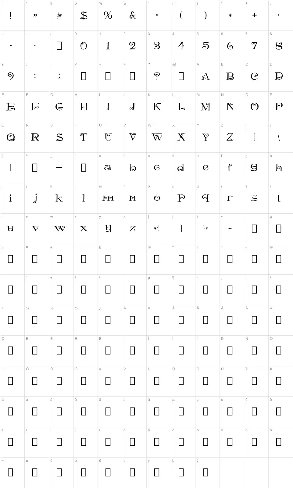 Dakota Table des caractères Dakotafont character map