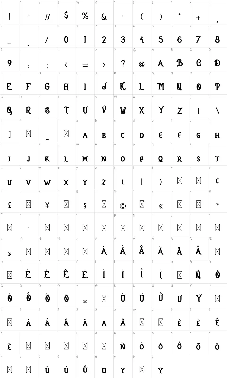 Dakotafont character map