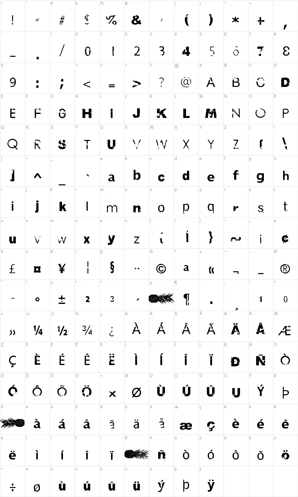 Damage Redfont character map