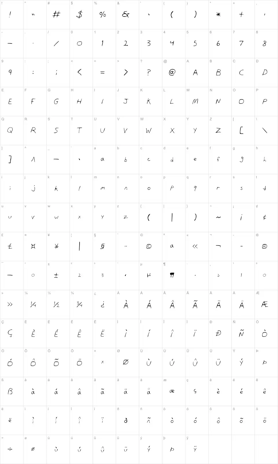Dans Hand Table des caractères Dans Handfont character map