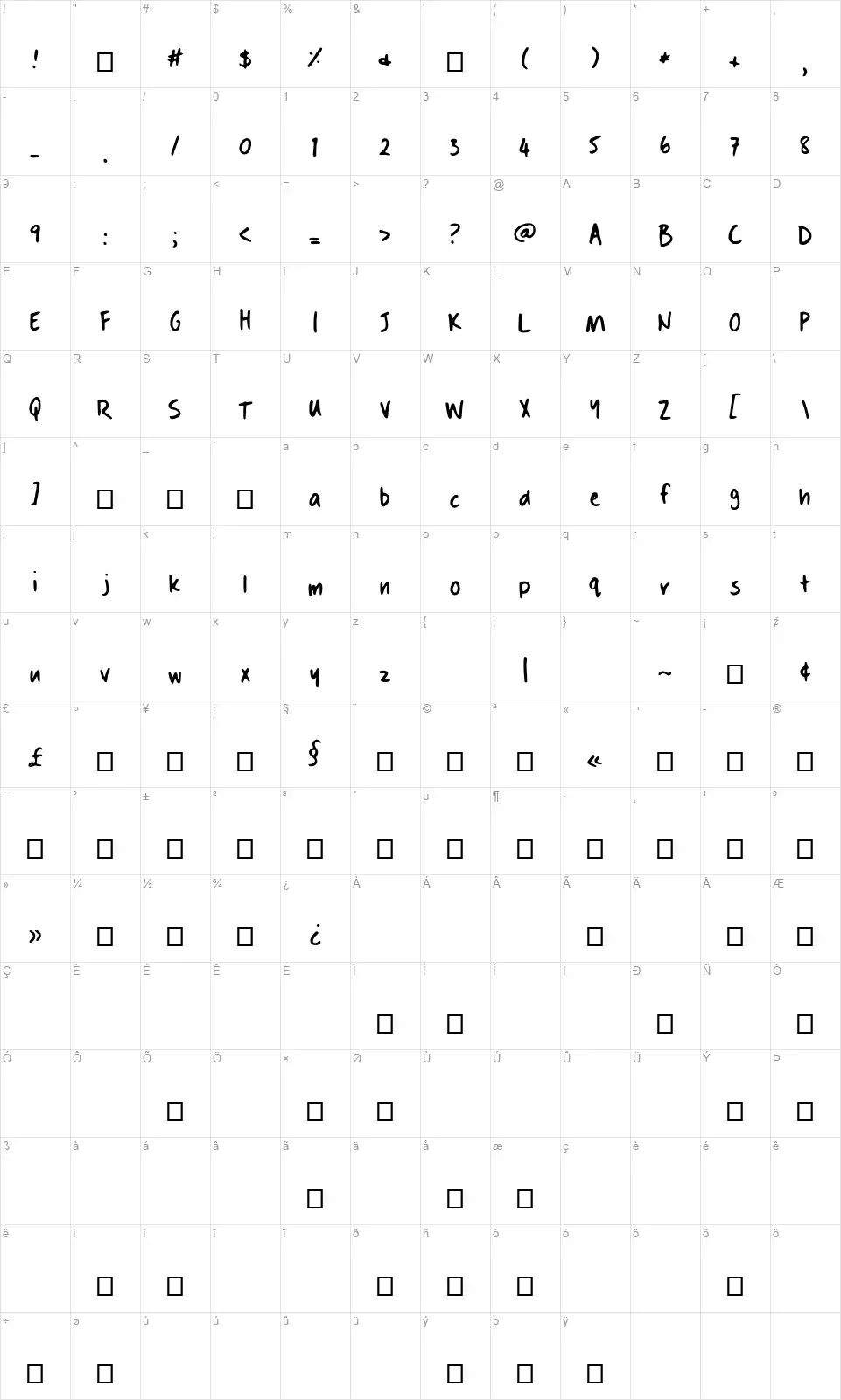 Dans Hand Writingfont character map