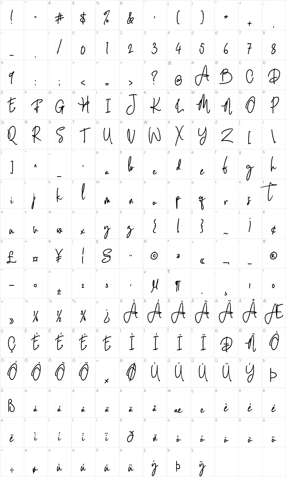 Darling Suttinefont character map