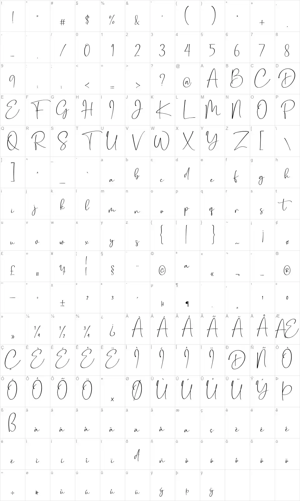 Dashintafont character map