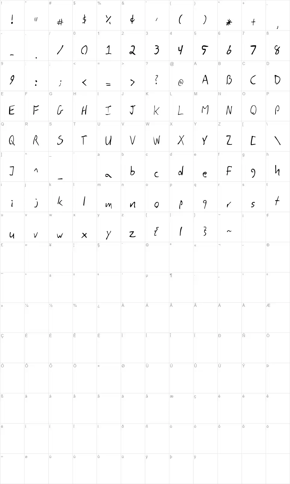 DBE-Rigil Kentaurusfont character map