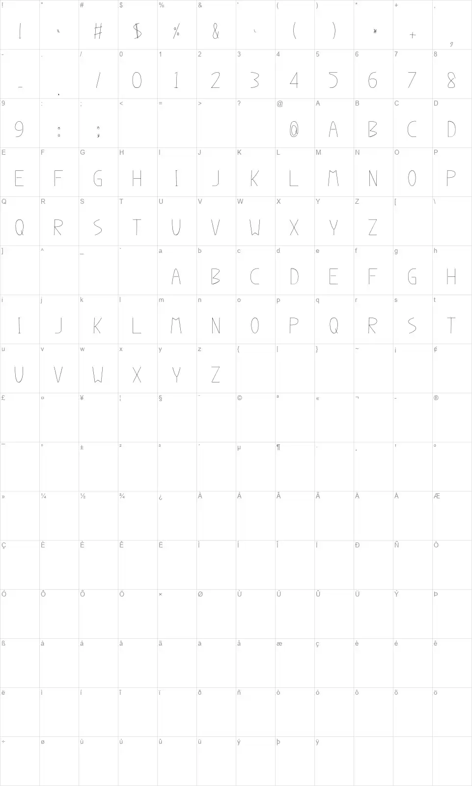 Dcapfont character map