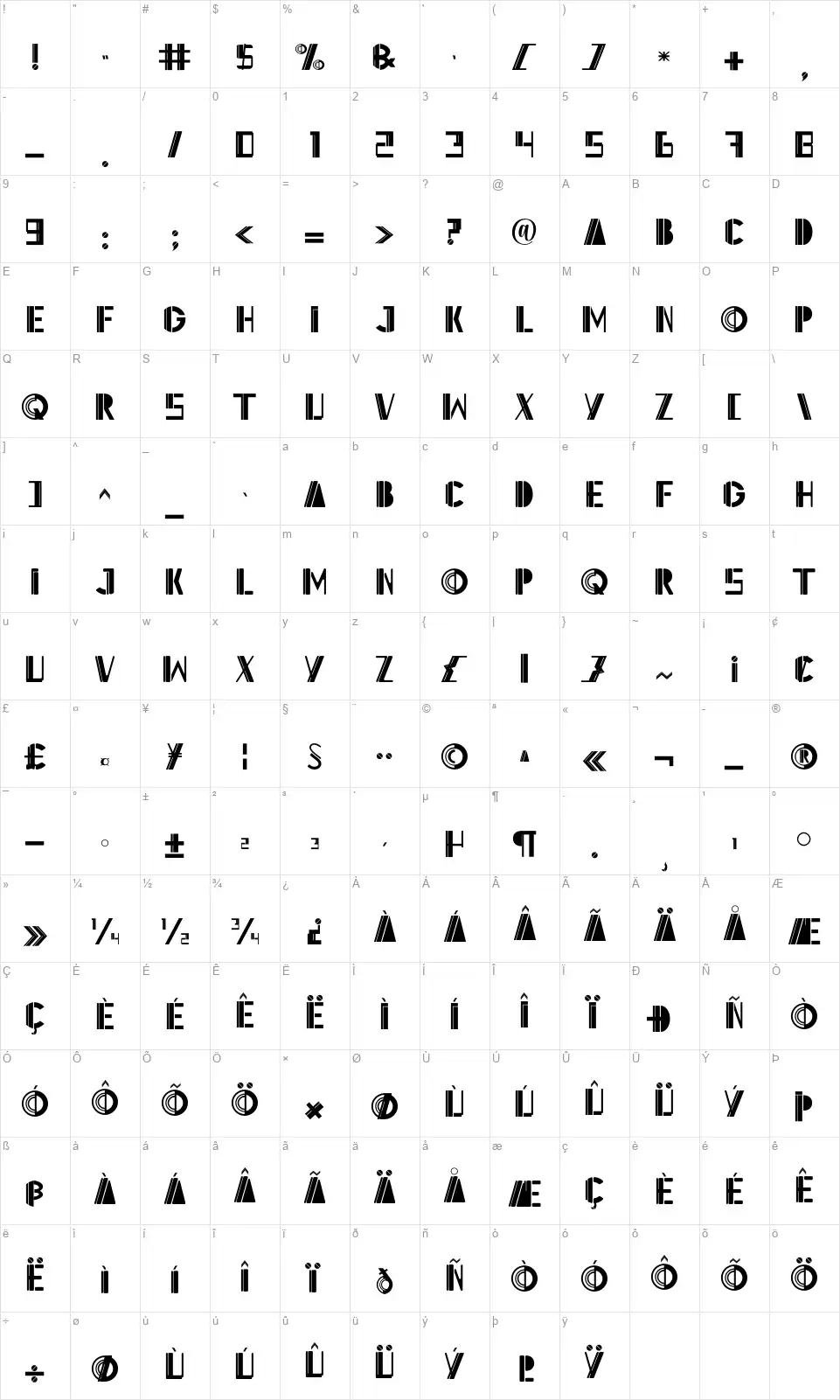 De Oranjefont character map