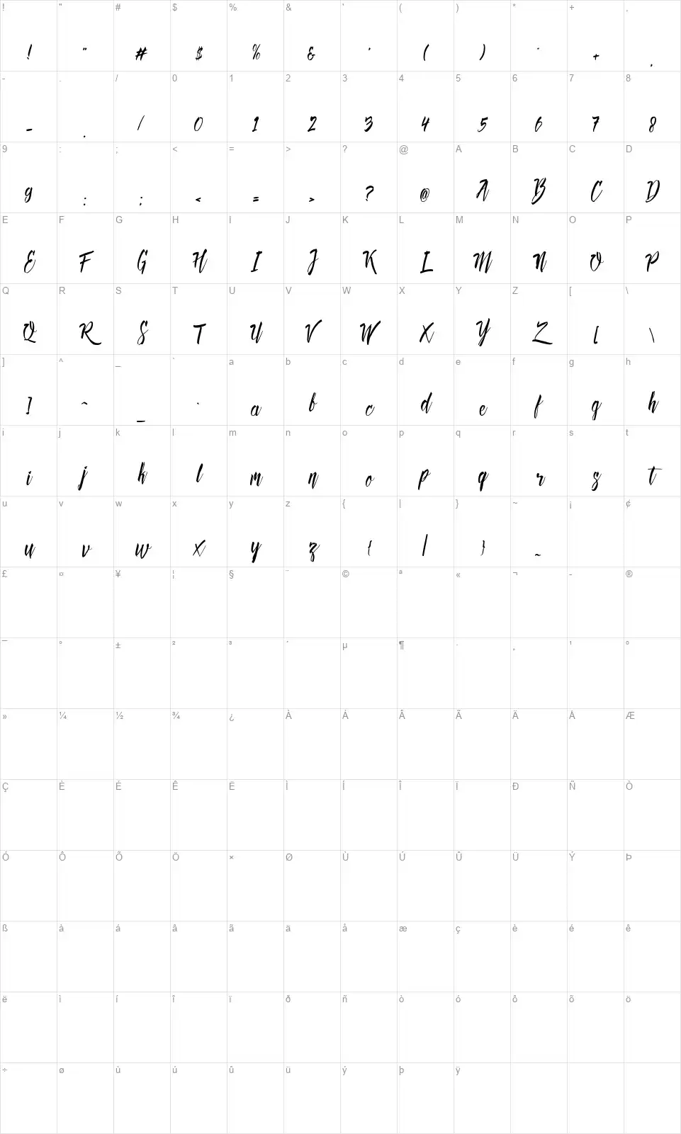 Deadhead Brushfont character map