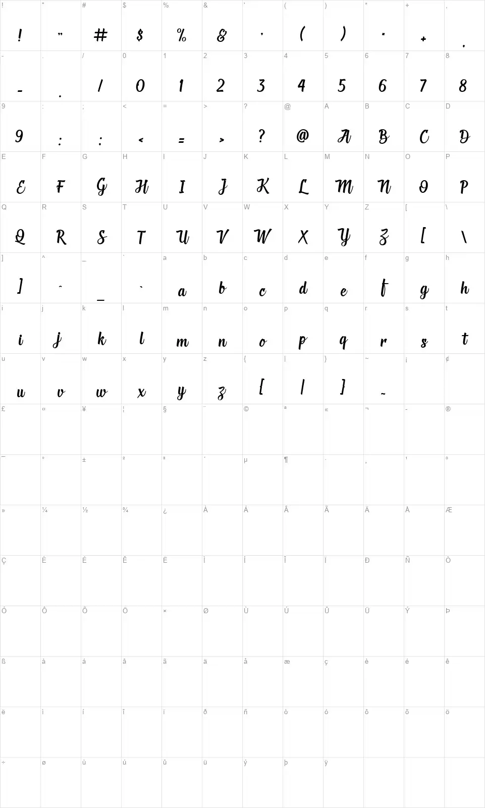Deadhead Scriptfont character map