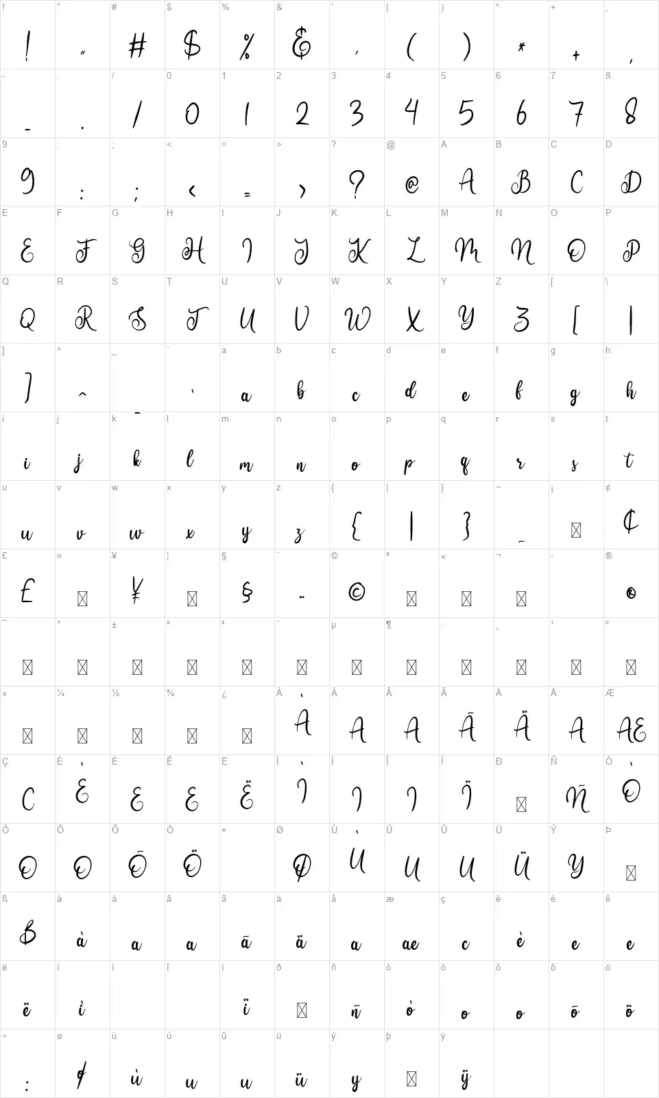 Dearheartfont character map
