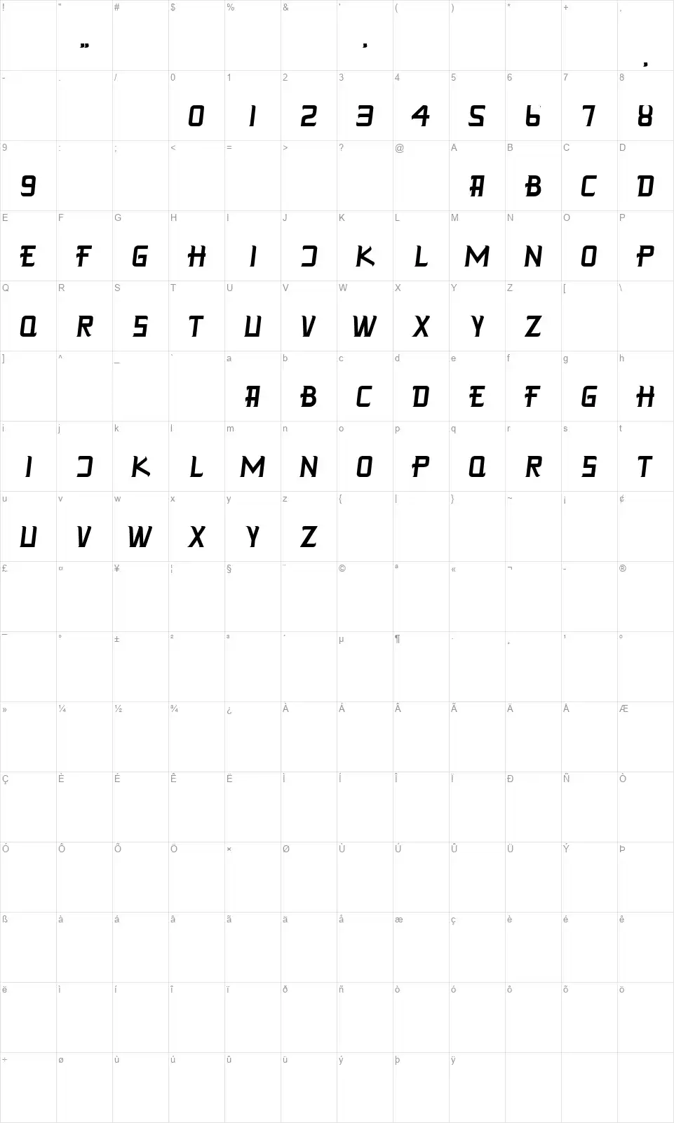 Definite Soulfont character map