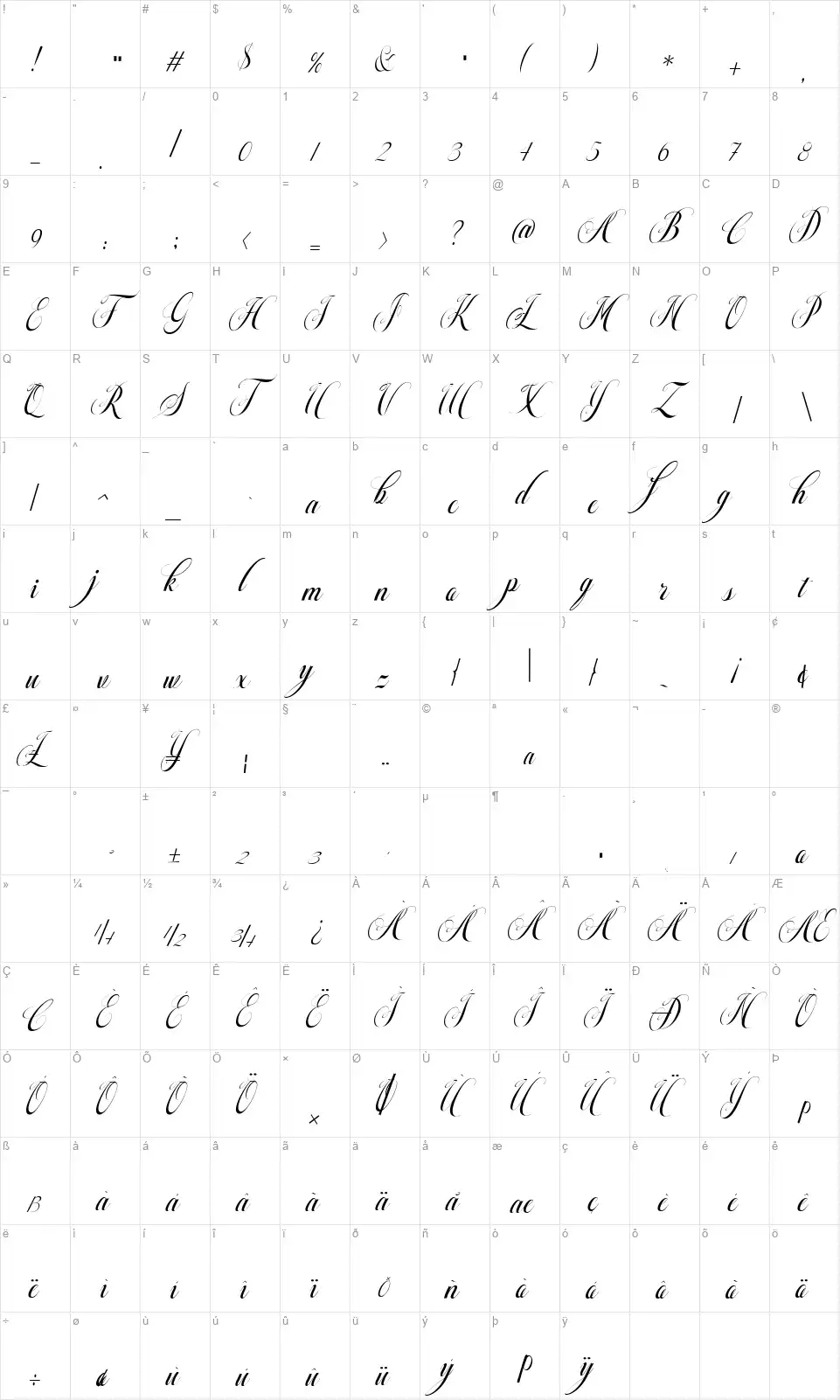 Delayed Lovefont character map