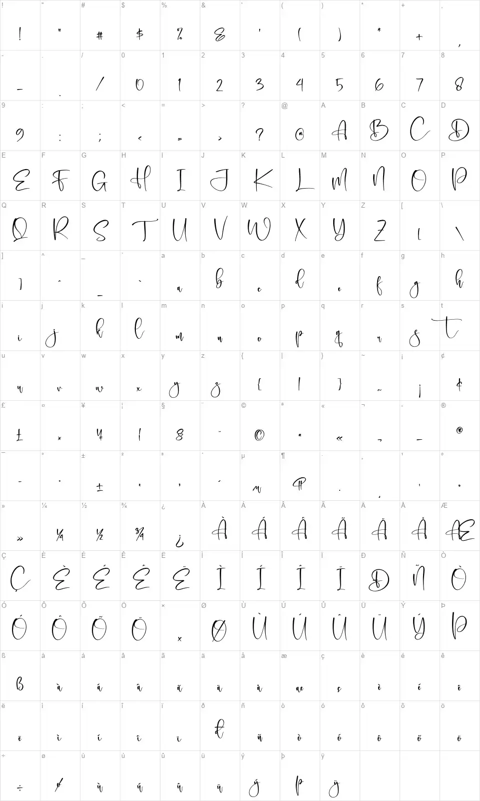 Delgontefont character map