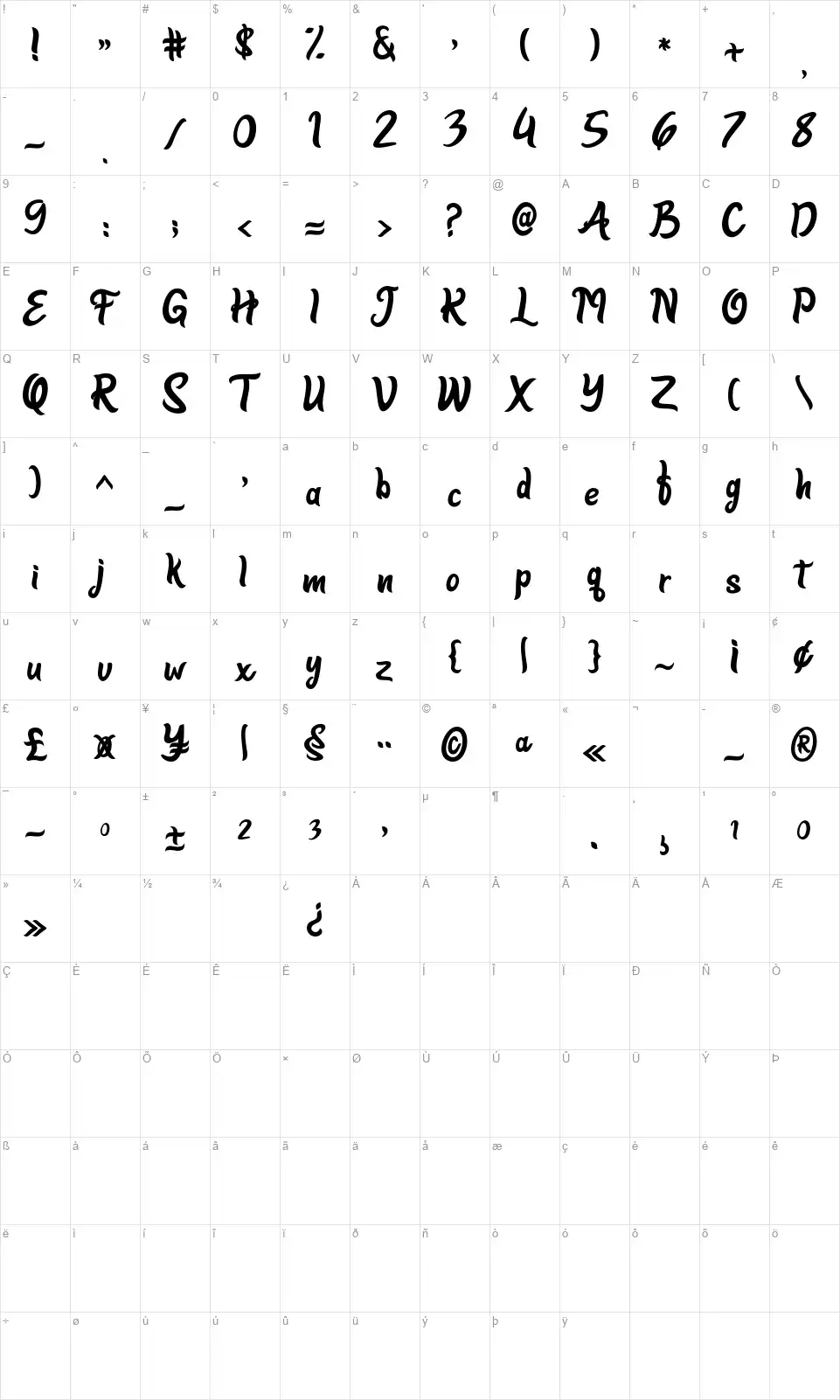 Delightersfont character map