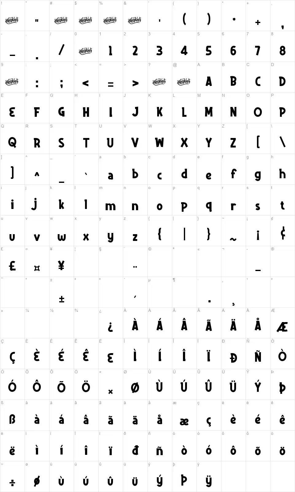 Delninoysfont character map