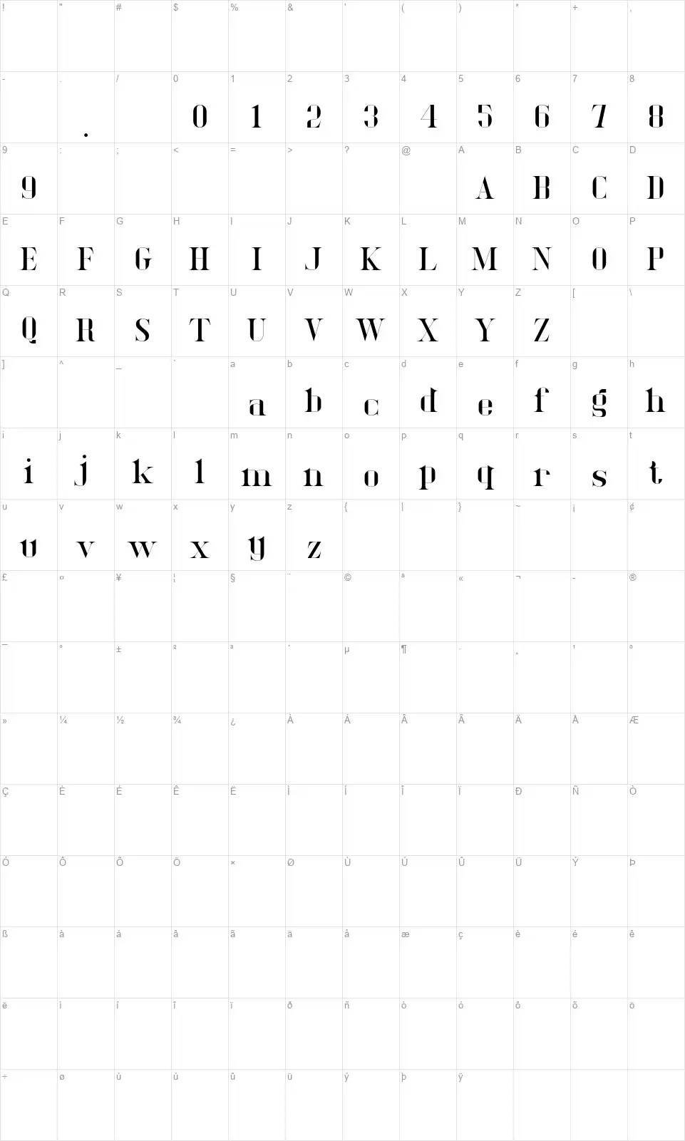 Delucyfont character map
