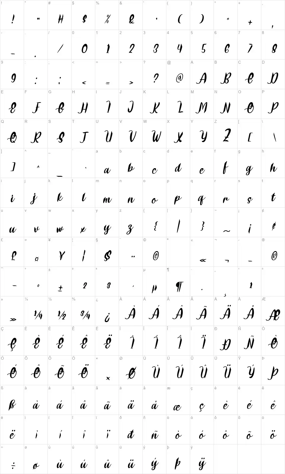 Delumbafont character map