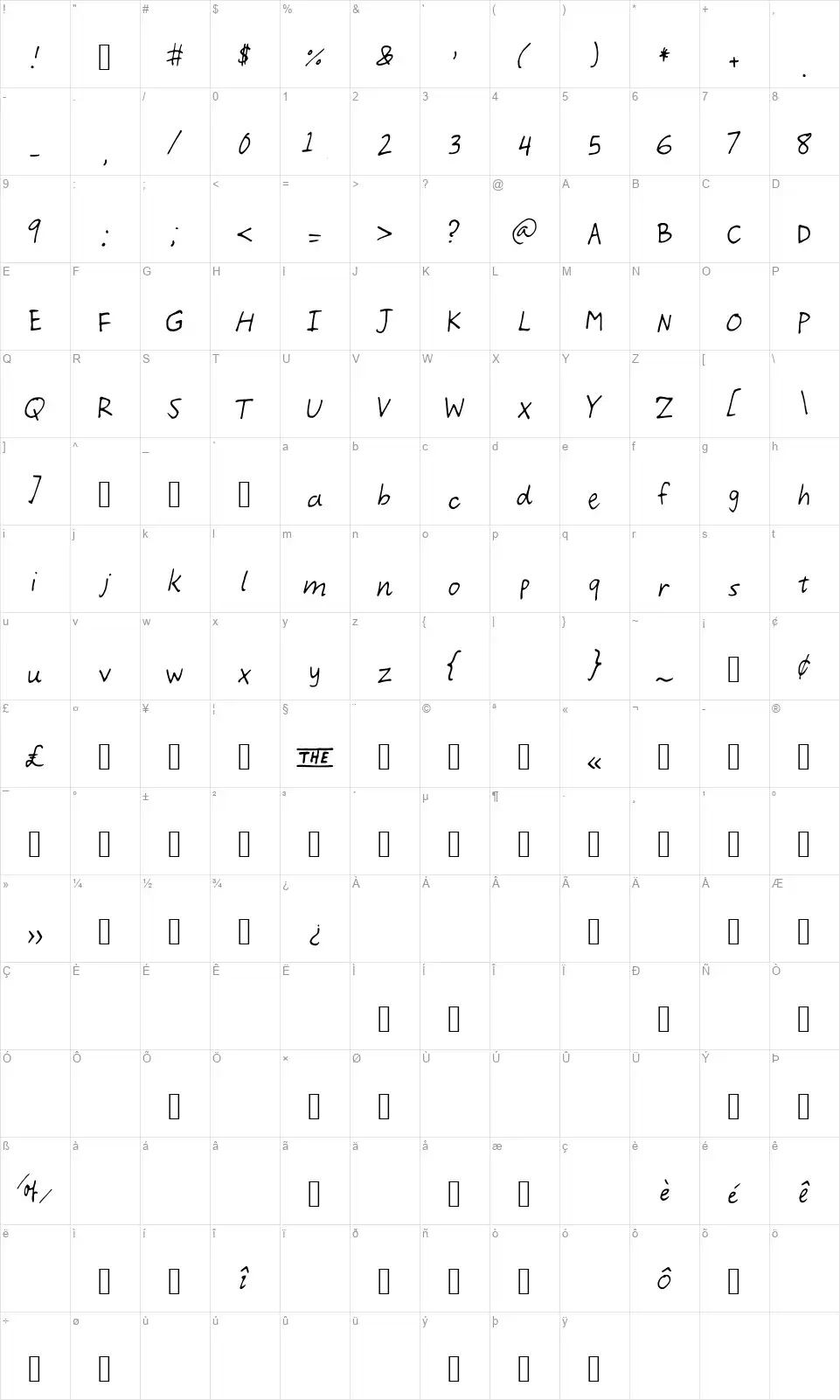 Demoifont character map