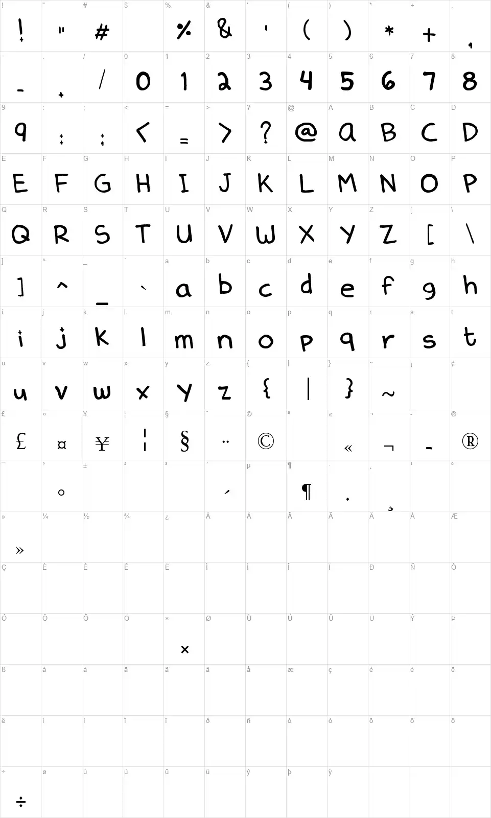 Denne Delicafont character map