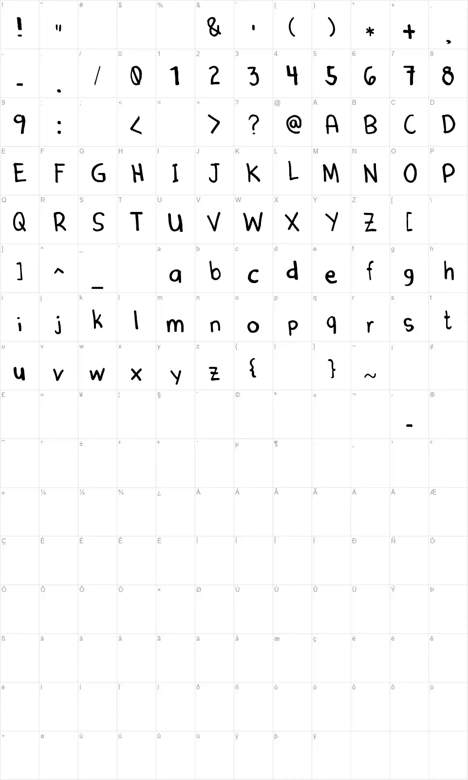Denne Markerfont character map